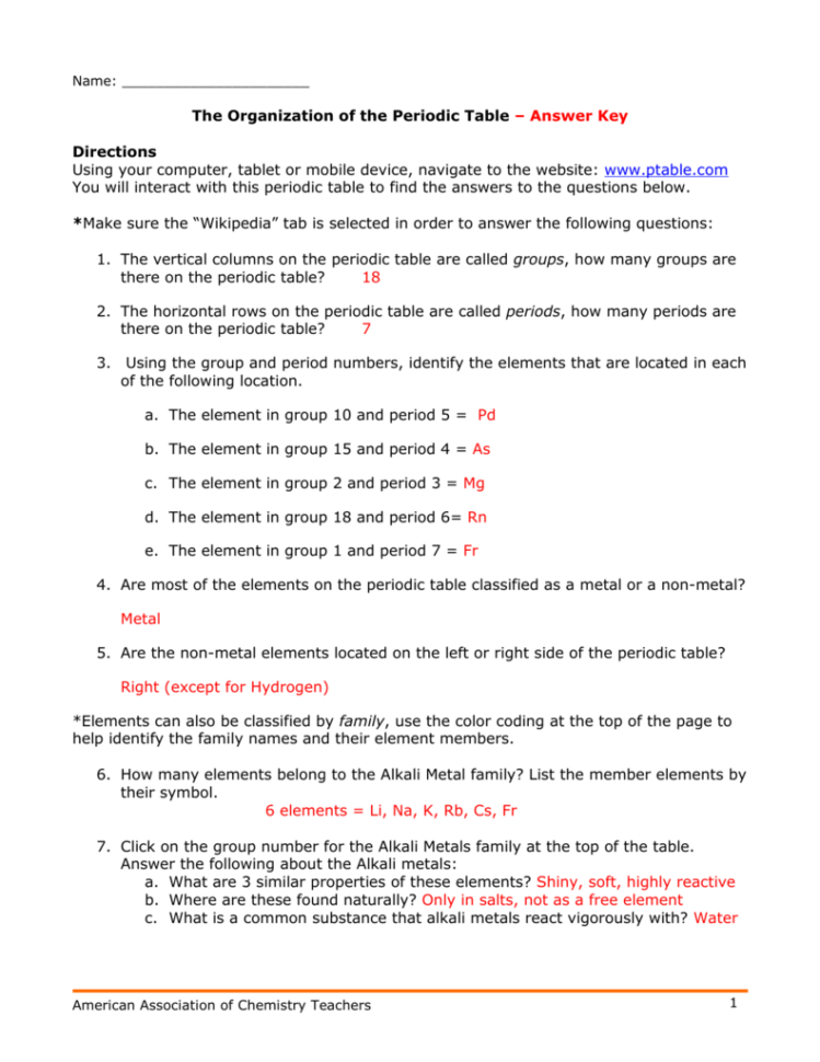 The Organization Of The Periodic Table – Answer Key Directions