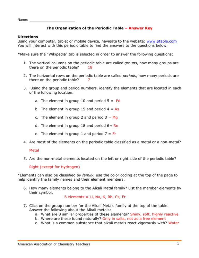 color coding the periodic table worksheet answers