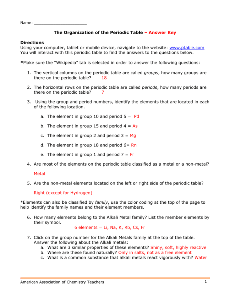 The Organization Of The Periodic Table – Answer Key Directions