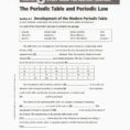 The Periodic Table Teaching Transparency Worksheet Answers