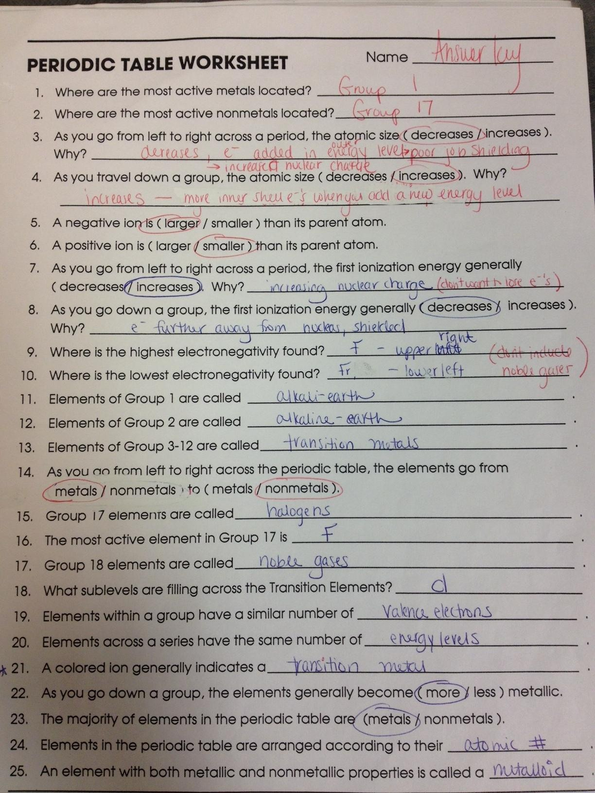 The Periodic Table Worksheet Answers Worksheets For All
