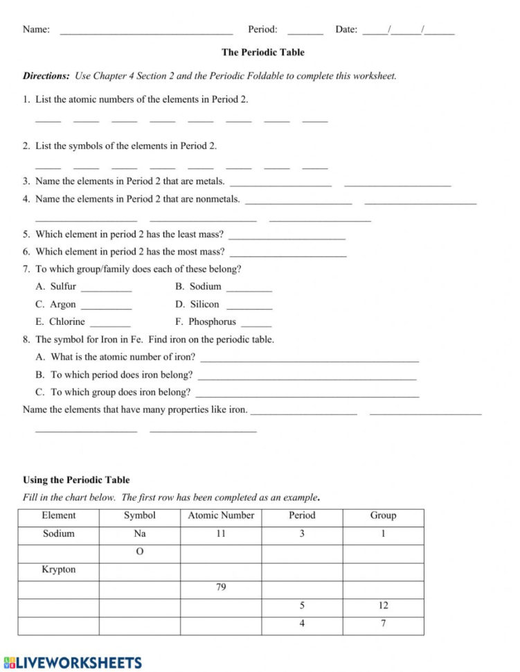 The Periodic Table Worksheet  Interactive Worksheet
