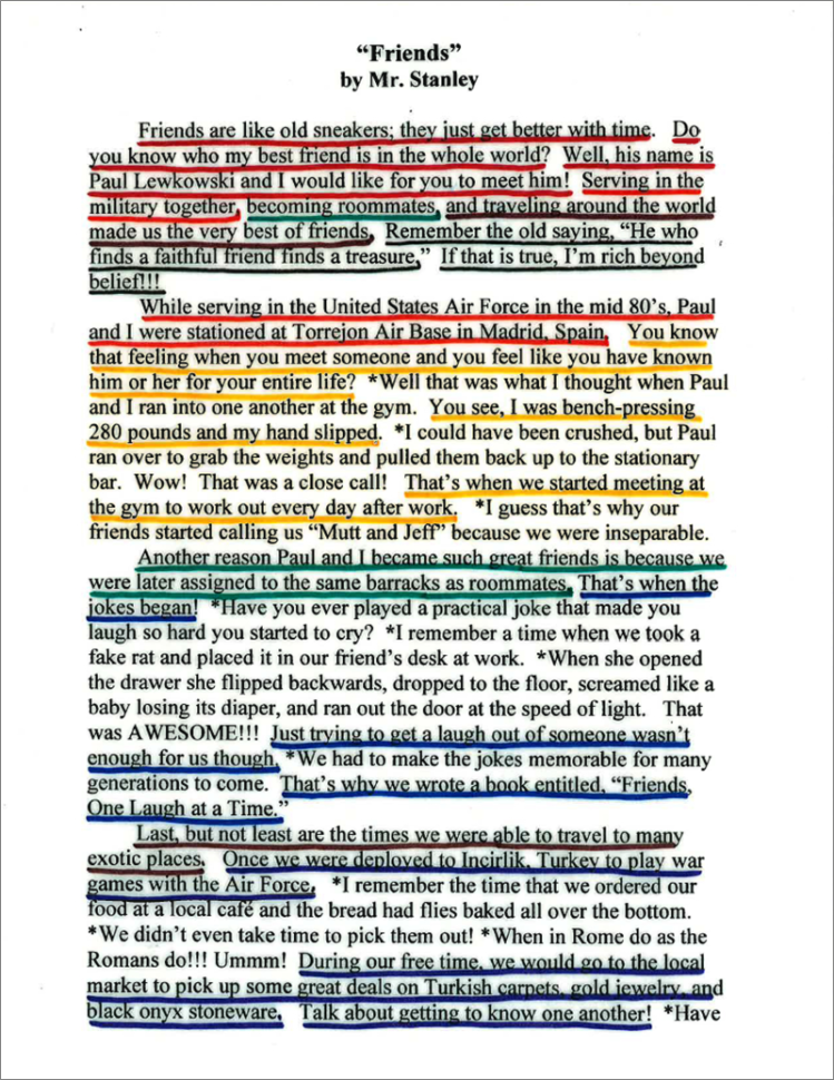 The Program  Write Reflections