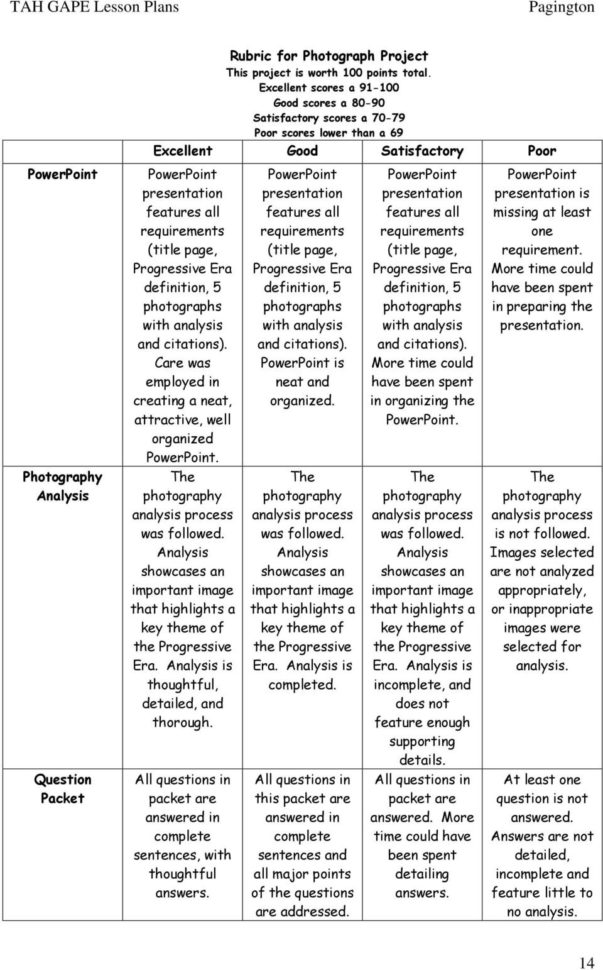 The Progressive Era Worksheet Answer Key  Netvs