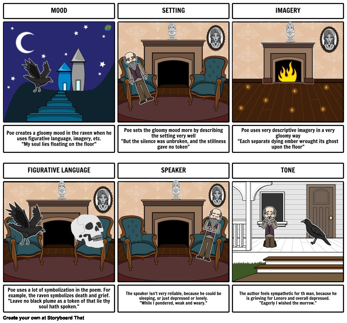 The Raven Worksheets For Middle School