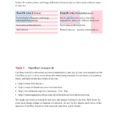 The Road To The Civil R Worksheet Answers