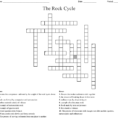 The Rock Cycle Word Search  Word