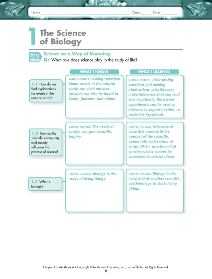 The Science Of Biology  Francis Howell High School Pages 1