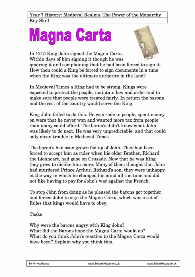 The Signing Of The Magna Cartaking John  Year 7 Worksheet