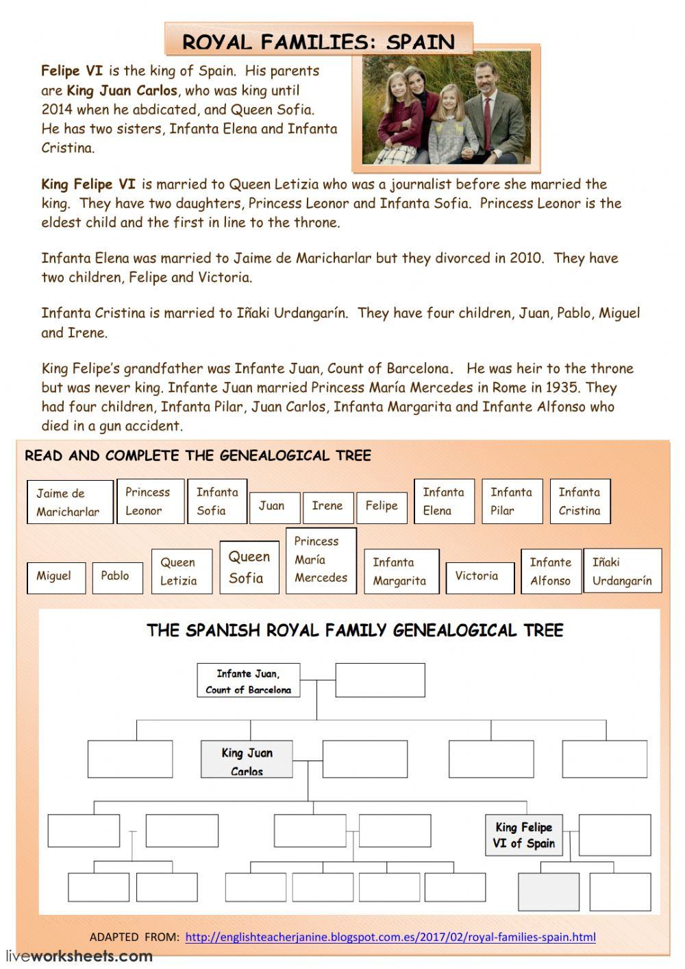 The Spanish Royal Family  Interactive Worksheet