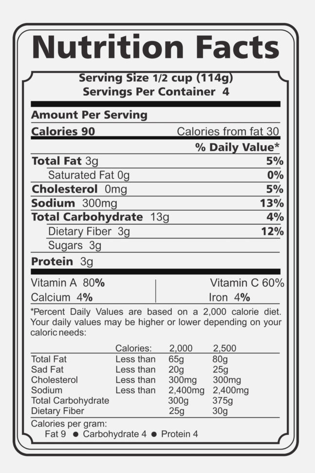 The Story Of Nutrition Label  Label Information Ideas