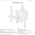 The Ter Cycle Crossword  Word