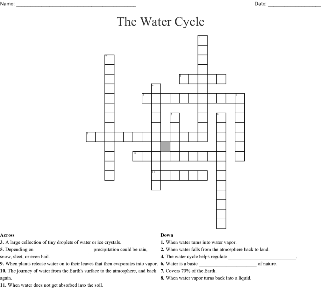 The Ter Cycle Crossword  Word
