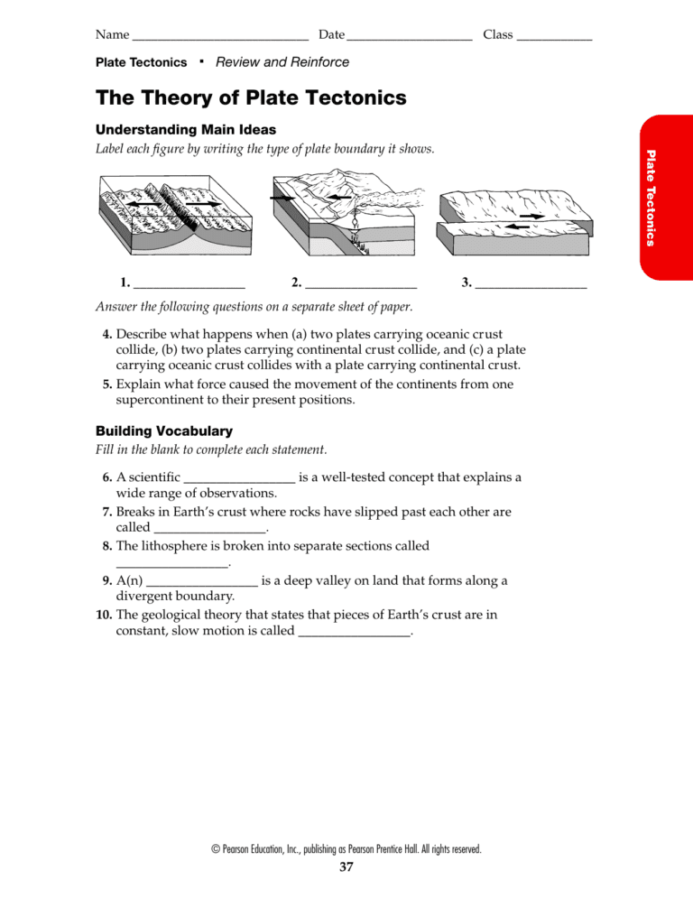 The Theory Of Plate Tectonics Worksheet Answers