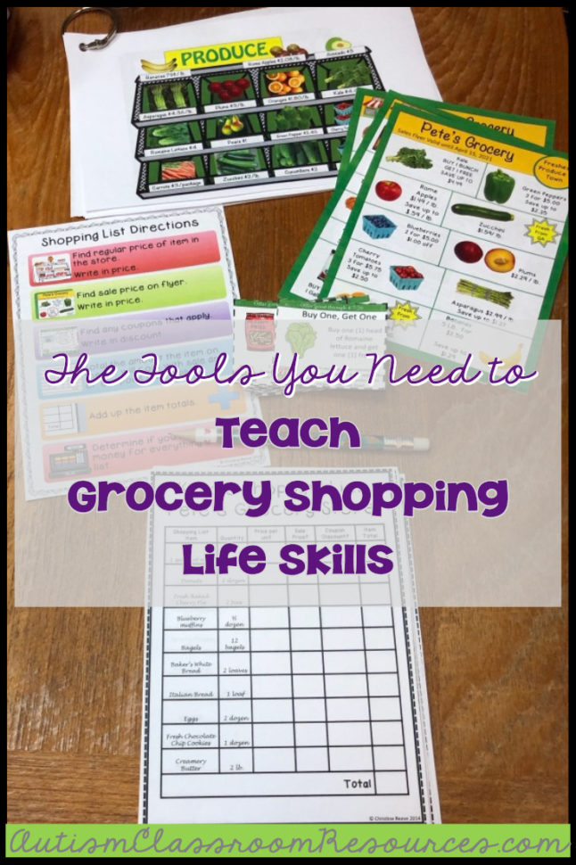The Tools You Need To Teach Grocery Shopping Life Skills