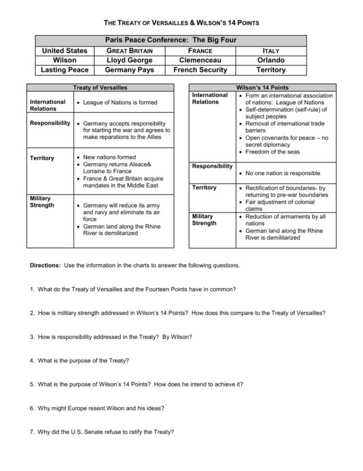 the-treaty-of-versailles-worksheet-answer-key-db-excel