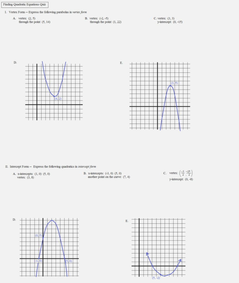 The Truth About Graphing  The Invoice And Form