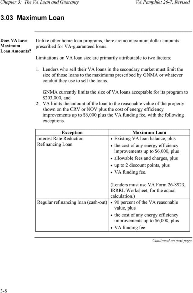 The Va Loan And Guaranty  Pdf