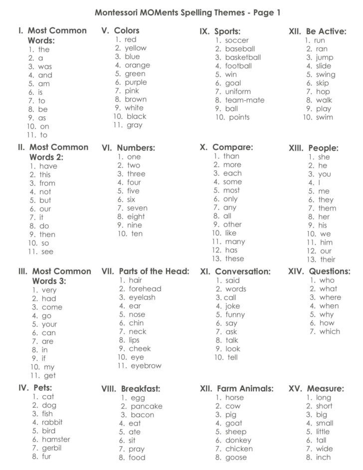 Theme Worksheets 4Th Grade