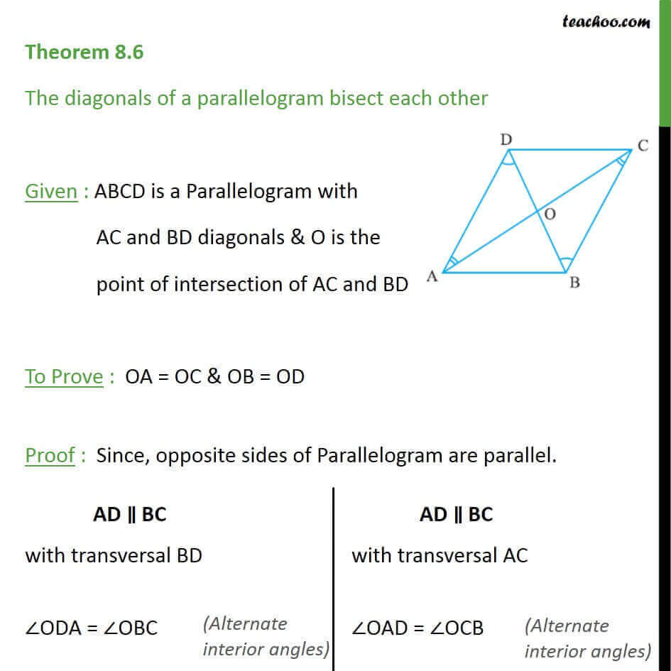 Theorem 86  Class 9  Diagonals Of A Parallelogram Bisect