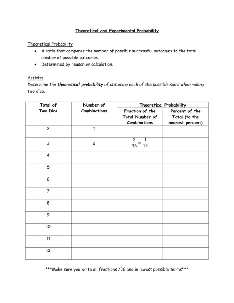 Theoretical And Experimental Probability Activity