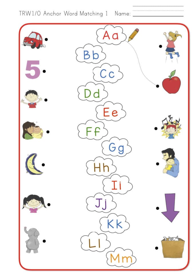 Think Read Write 1 Worksheet Pack
