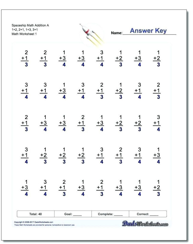 Third Grade Fraction Worksheets – Quorumsheetco