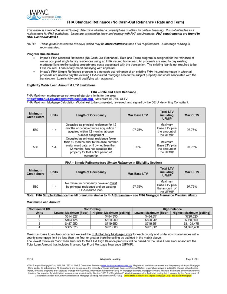 This Matrix Is Intended As An Aid To Help Determine Whether
