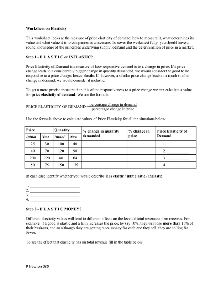 This Worksheet Looks At The Measure Of Price Elasticity Of Demand