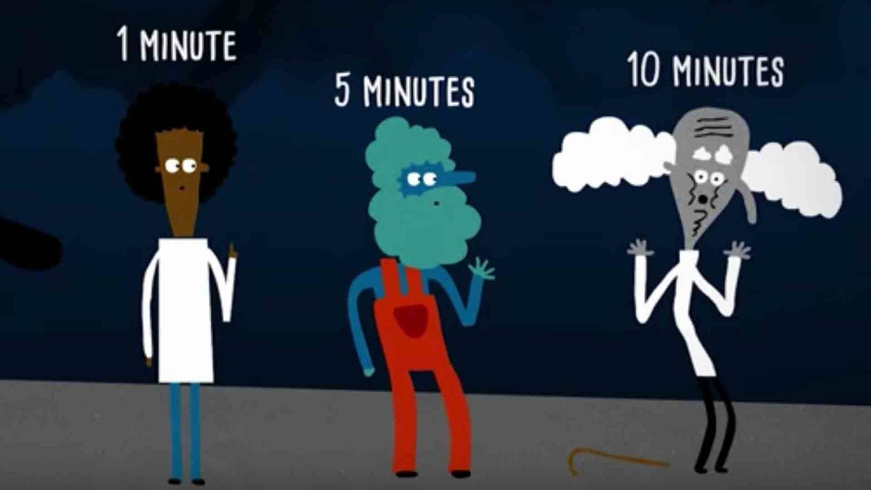 Three Brain Teasers To Spur Logical Thinking And