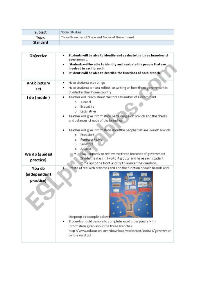 Three Branches Of Ernment  Esl Worksheetrosantana
