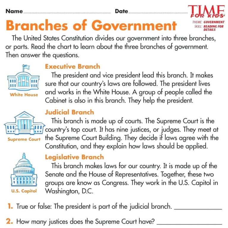 Branches Of Government Worksheet