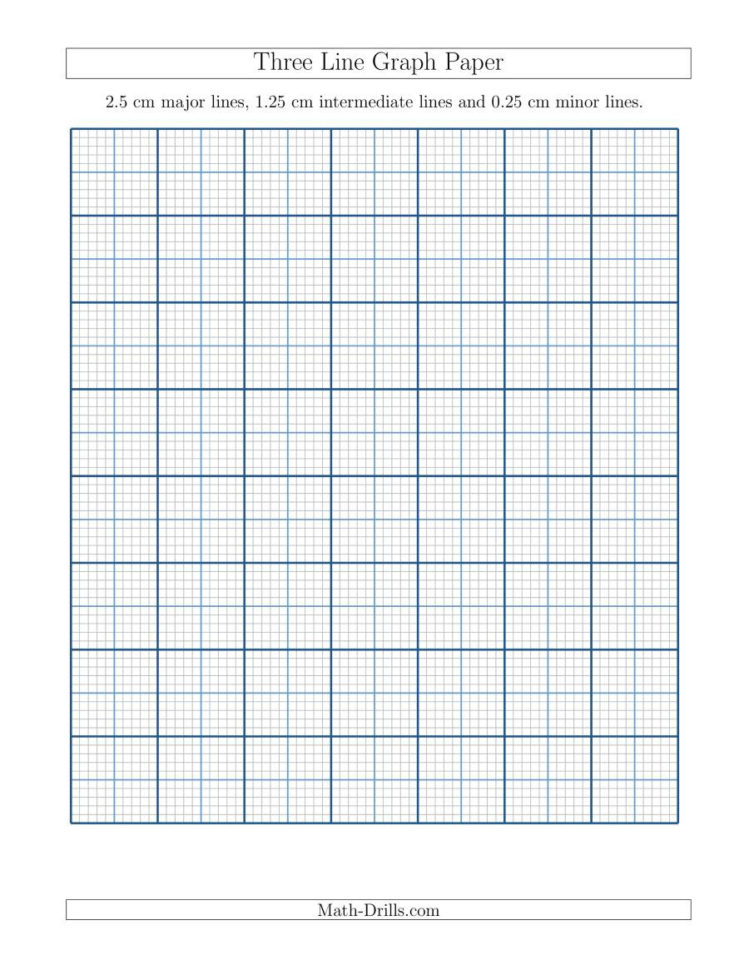 Three Line Graph Paper With 25 Cm Major Lines 125 Cm