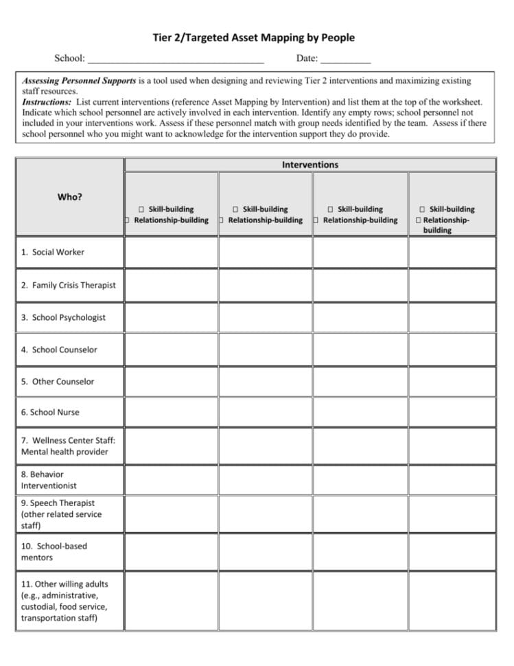 Tier 2Targeted Asset Mappingpeople