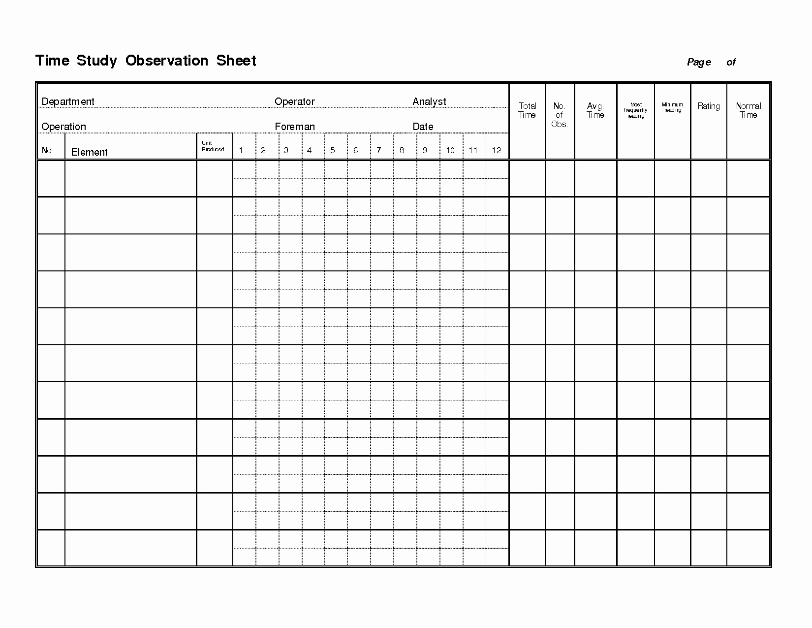 Time Study Template Google Sheets