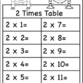 Times Tables Worksheets – 2 3 4 5 6 7 8 9 10 11 And