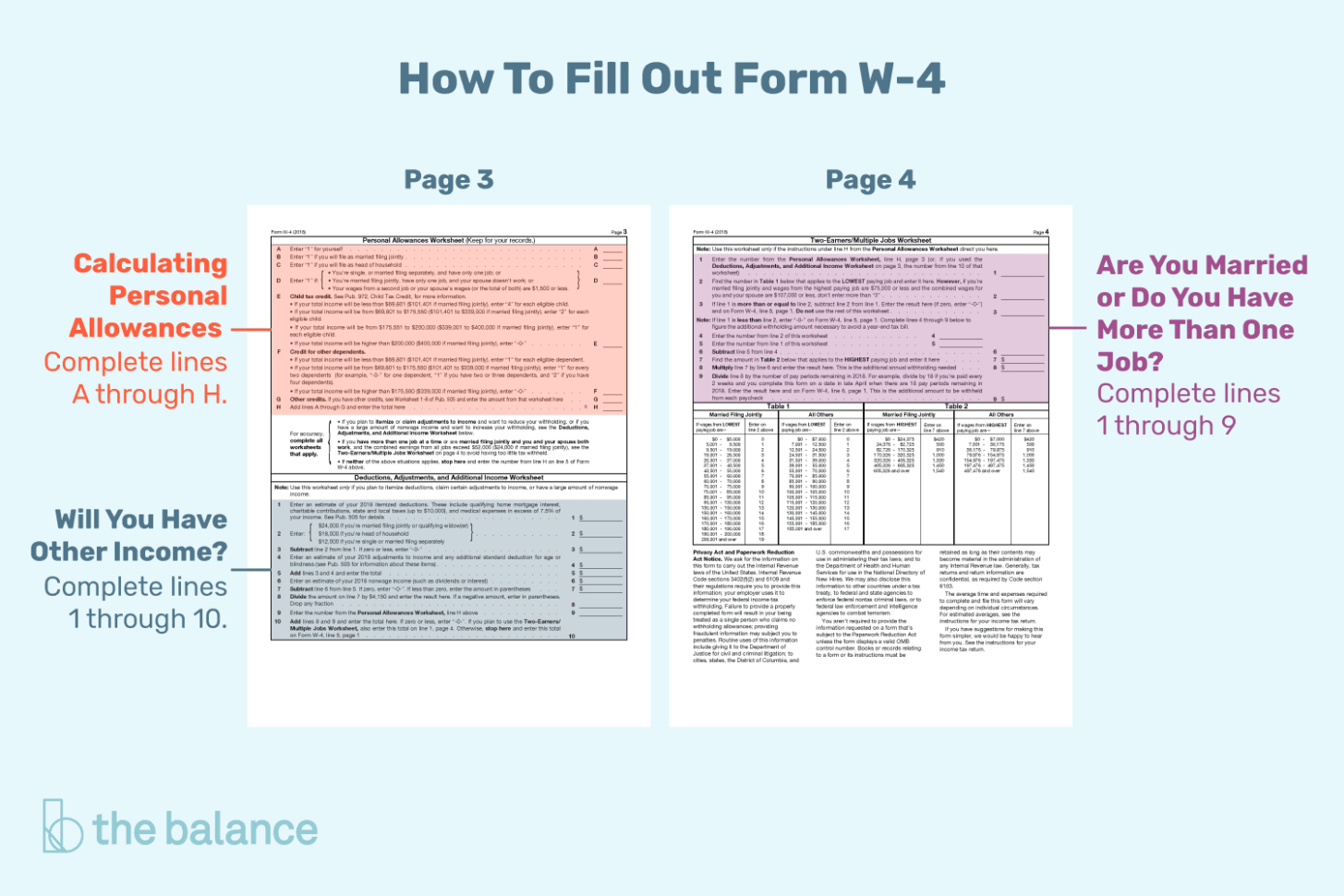 Tips For Calculating Allonces And Preparing Form W4