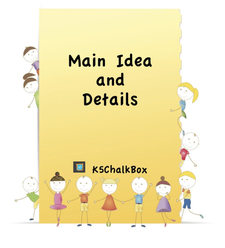 Main Idea Of Multi Paragraph Text Worksheet