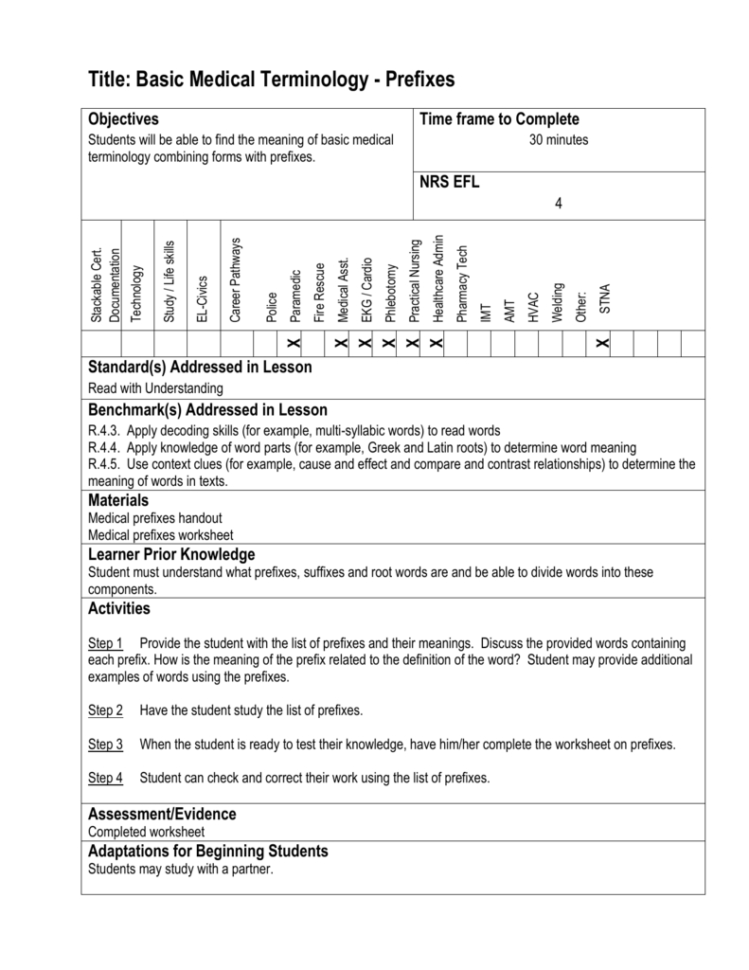 Title Basic Medical Terminology