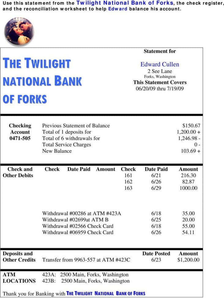 Title Of Lesson Twilight Reconciling Edrd Cullen S Bank