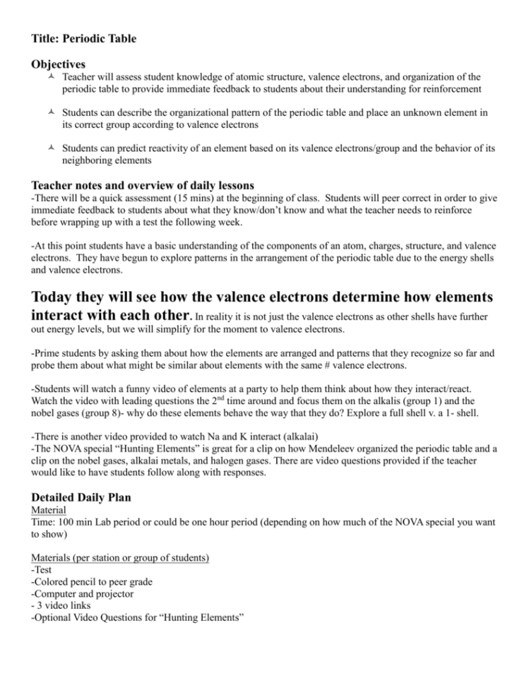 Title Periodic Table Objectives Teacher Will Assess Student