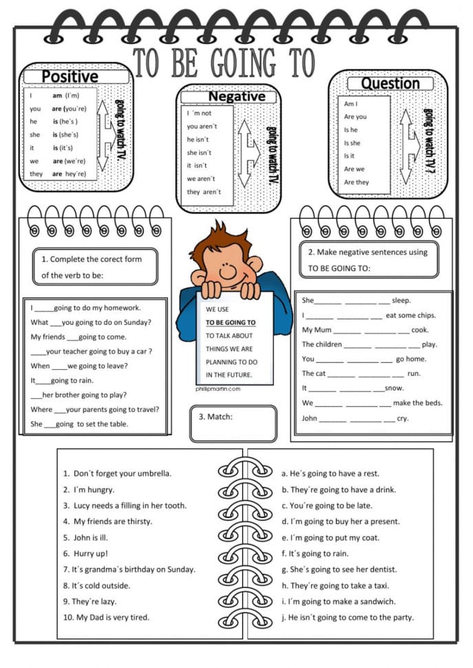 To Be Going To Interactive Worksheet