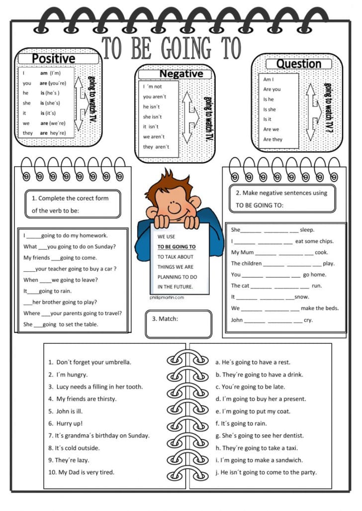 Esl Filling Out Forms Practice Worksheet