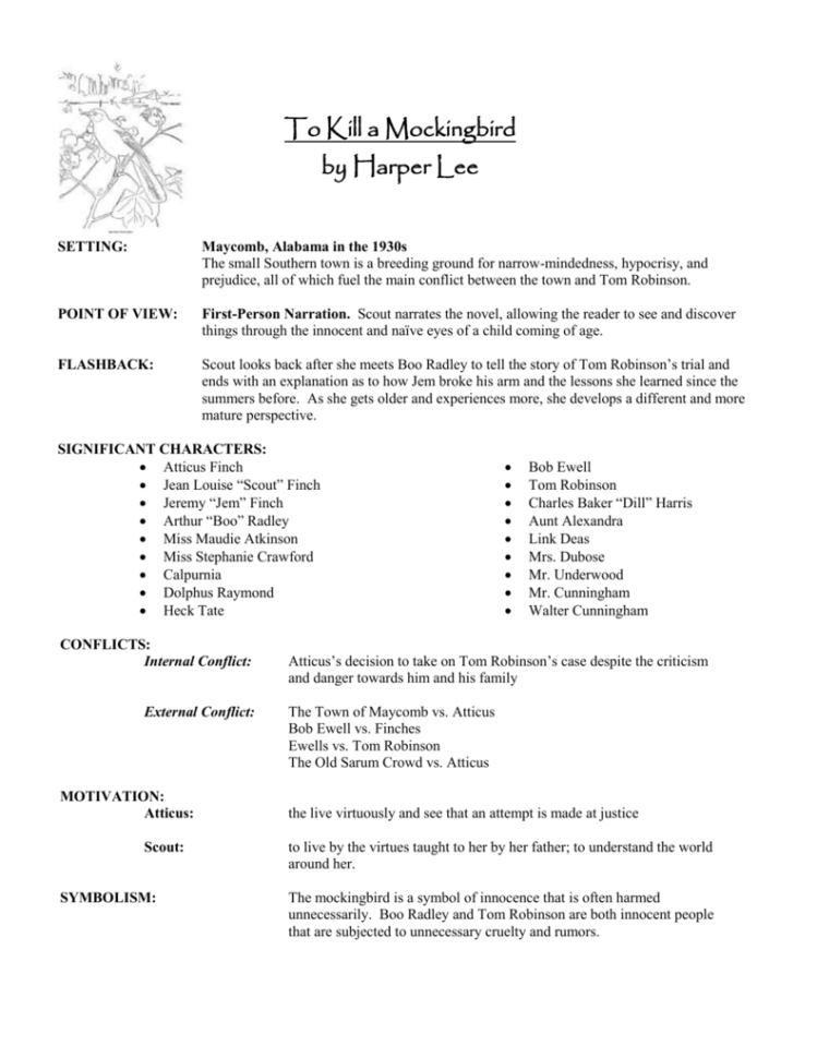 To Kill A Mockingbird