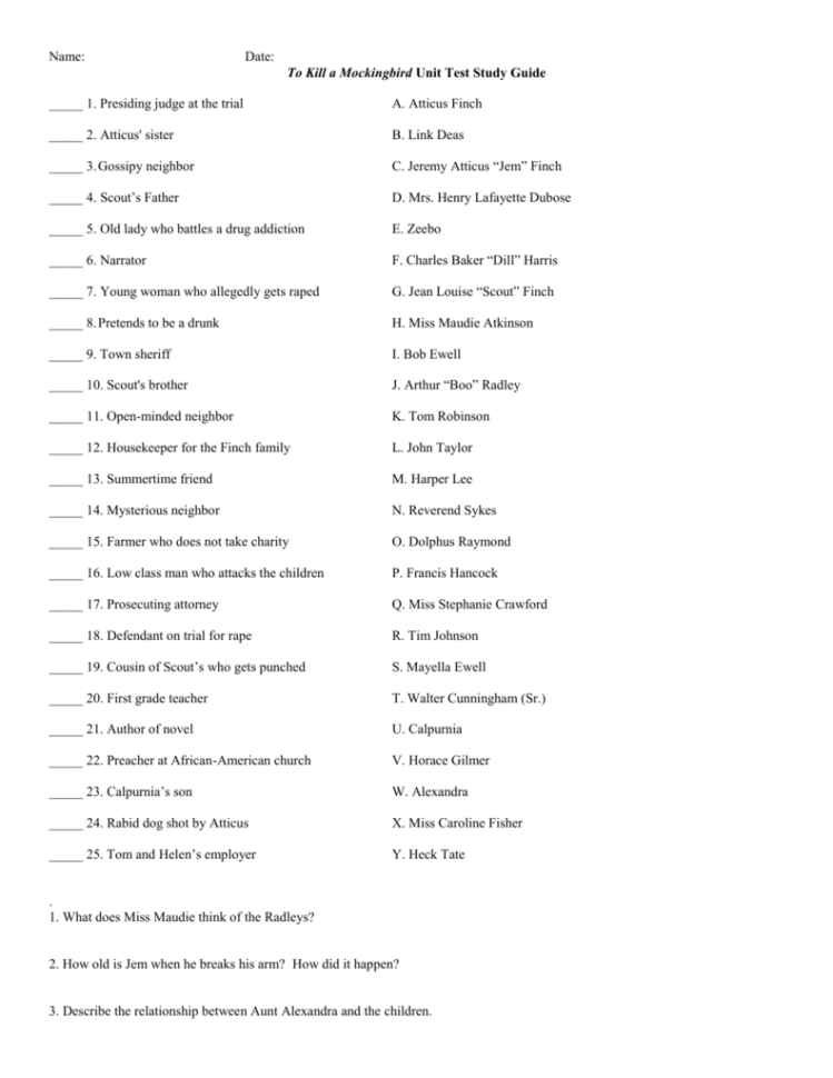 To Kill A Mockingbird Unit Test