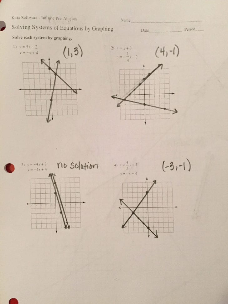 Toni Mcdowell  3Rd  4Th Hourshomework Check