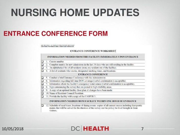 Entrance Conference Worksheet 2024 Cms