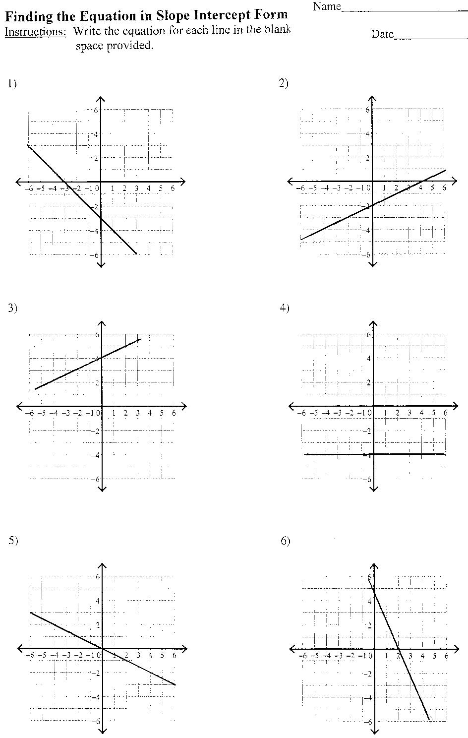 Top 10 Punto Medio Noticias  Writing Linear Equations From