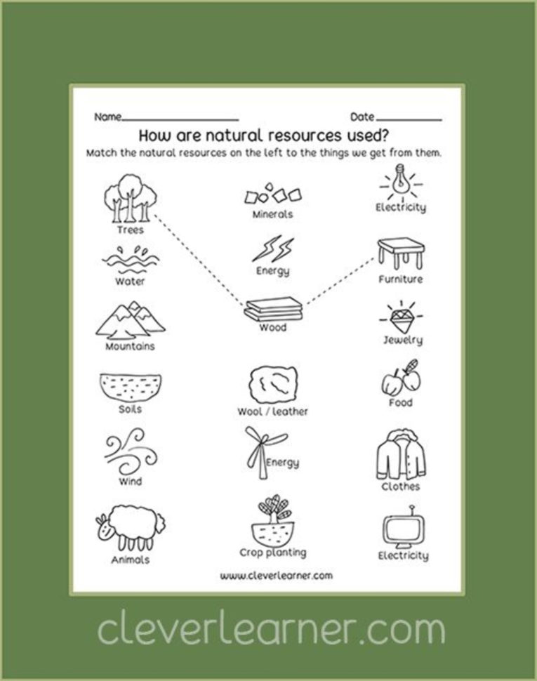 Natural Resources Worksheets Db excel