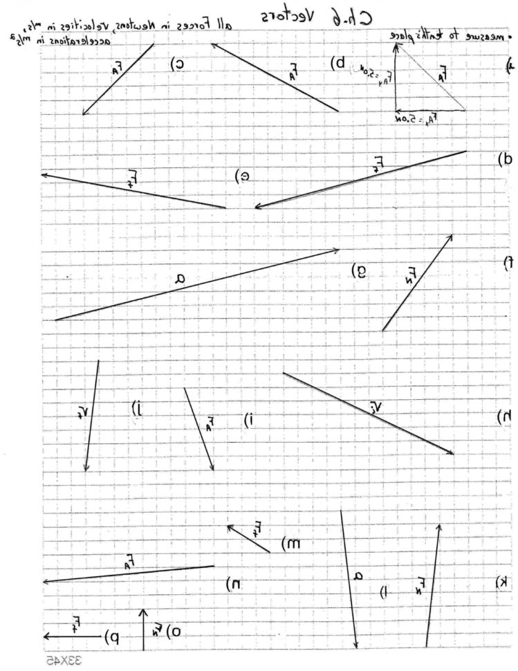 Top Vector Addition Worksheet Vector Cdr » Free Vector Art
